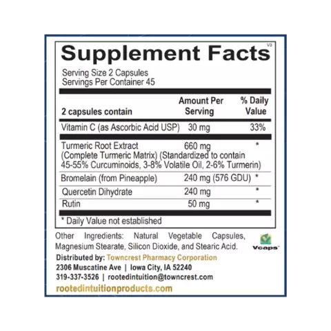 Turmeric Synergy