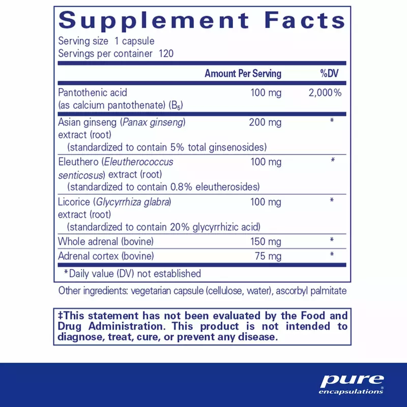 ADR Formula