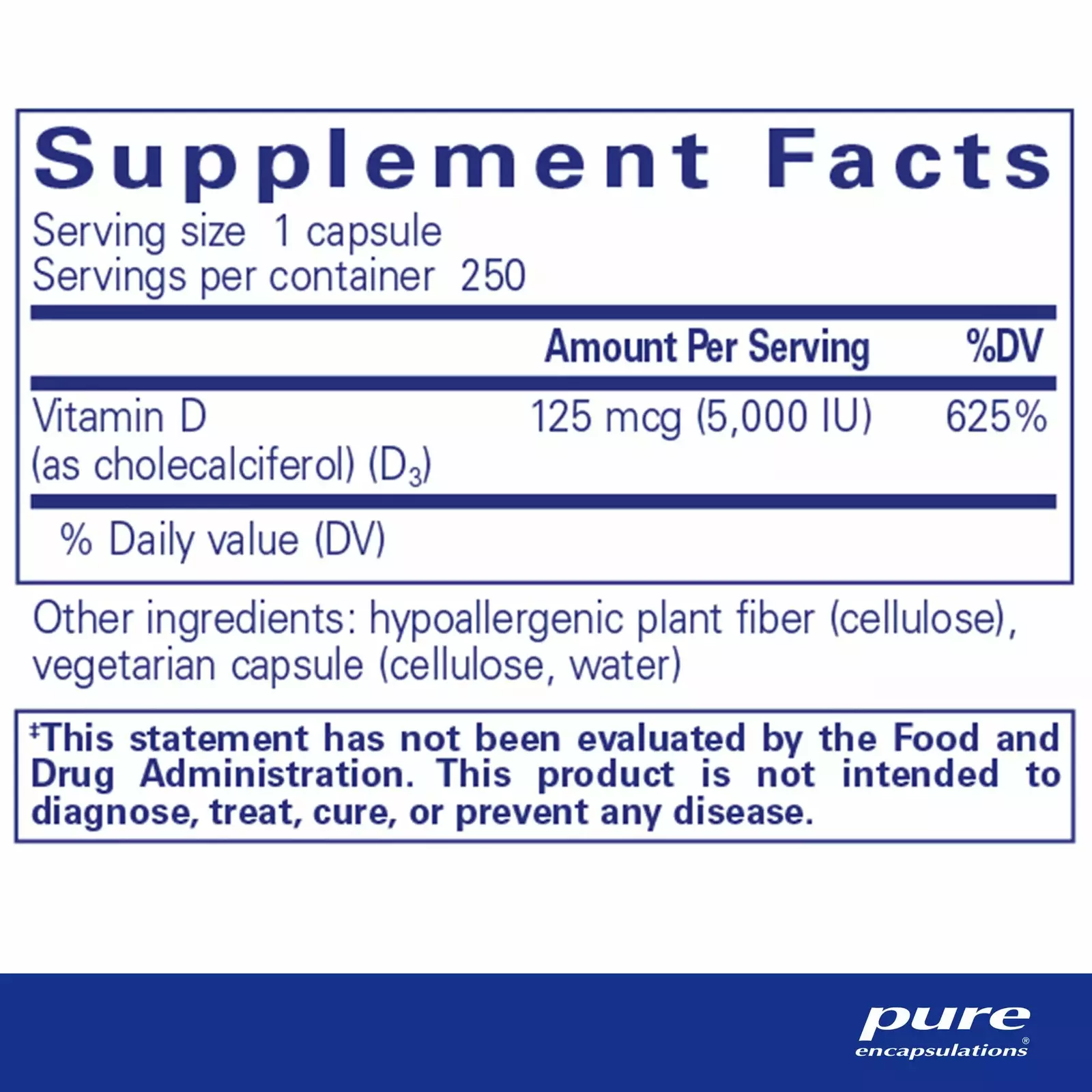 Vitamin D3 125 mcg (5,000 IU)